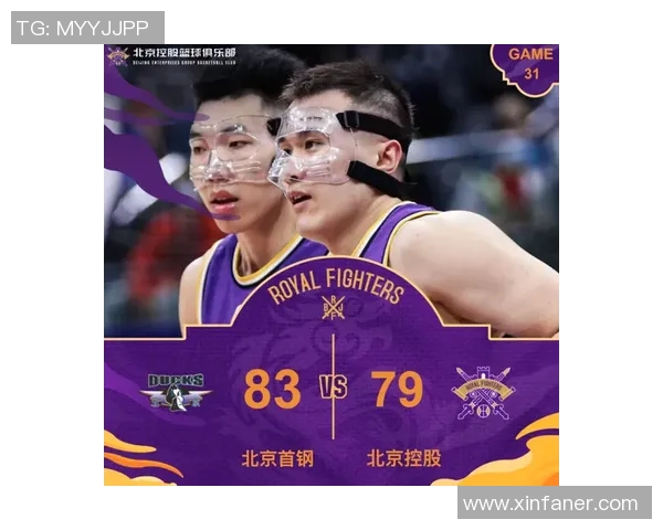 全运男篮战报：北京男篮123-83轻取吉林男篮，张帆24+2+4